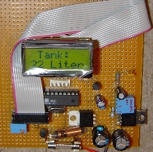 display
